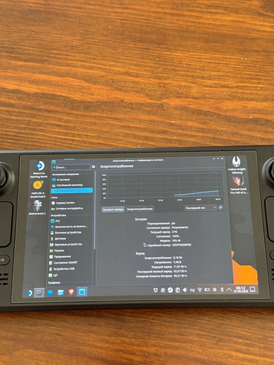 Steam Deck OLED, 1 Тб